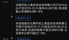 汇顶科技最新爆料消息,揭秘行业前沿技术突破与创新动态